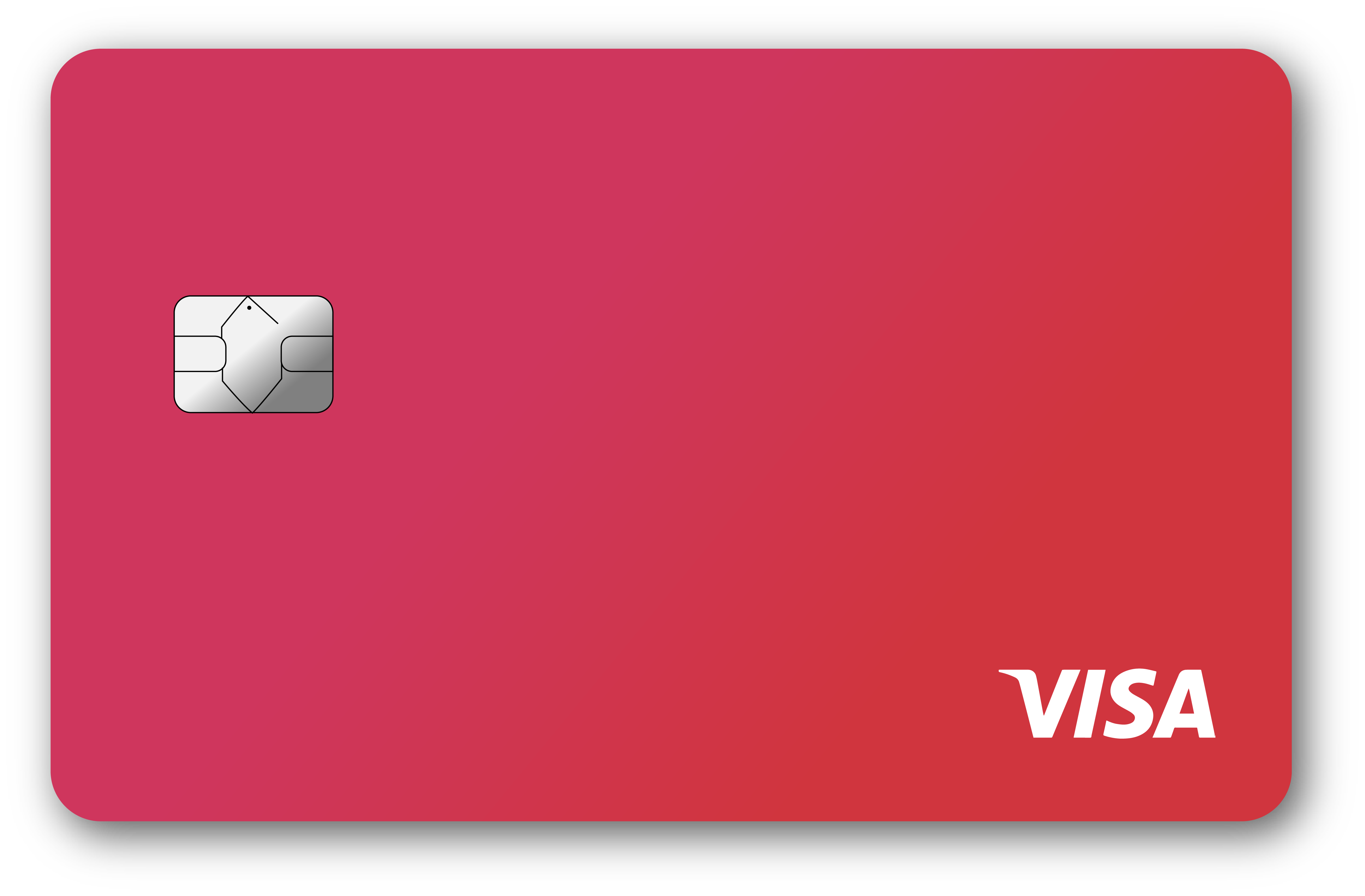 Anonymous Physical Card
